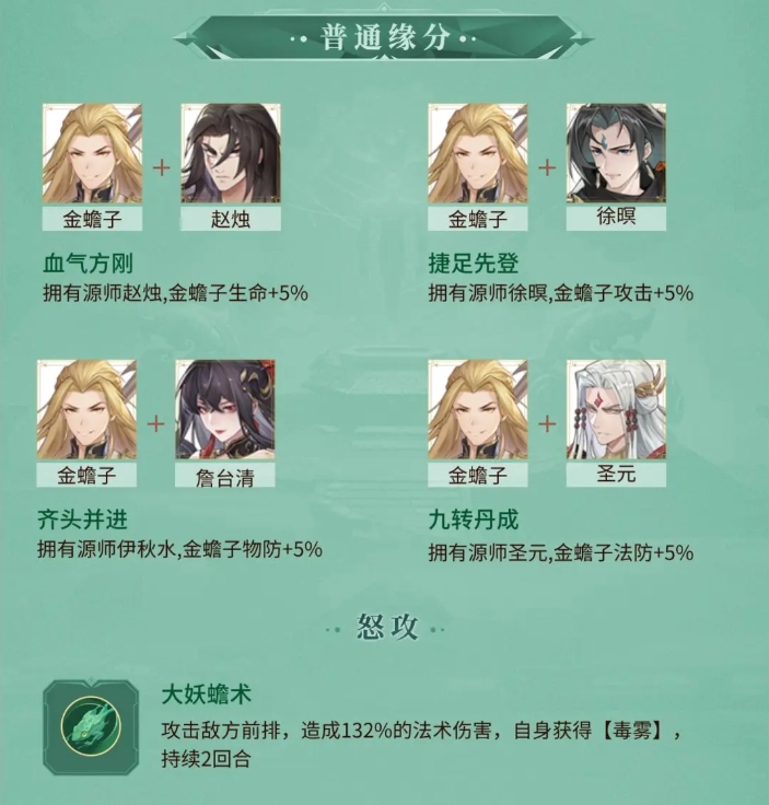 Yuan Zun Jinchanzi skill introduction list