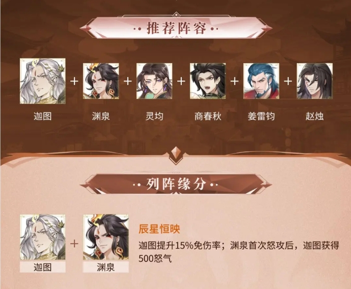 List of Jatu skills introduction in Yuan Zun