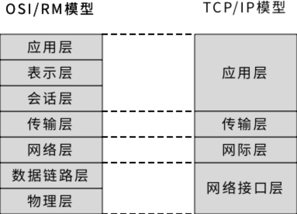 ビットコインレイヤー2構築の基礎知識体系を独自に分析