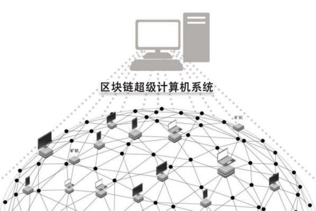 Analisis eksklusif sistem pengetahuan asas pembinaan Lapisan 2 Bitcoin