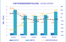 板王易主!华为超越苹果:iPad为王的时代落幕了