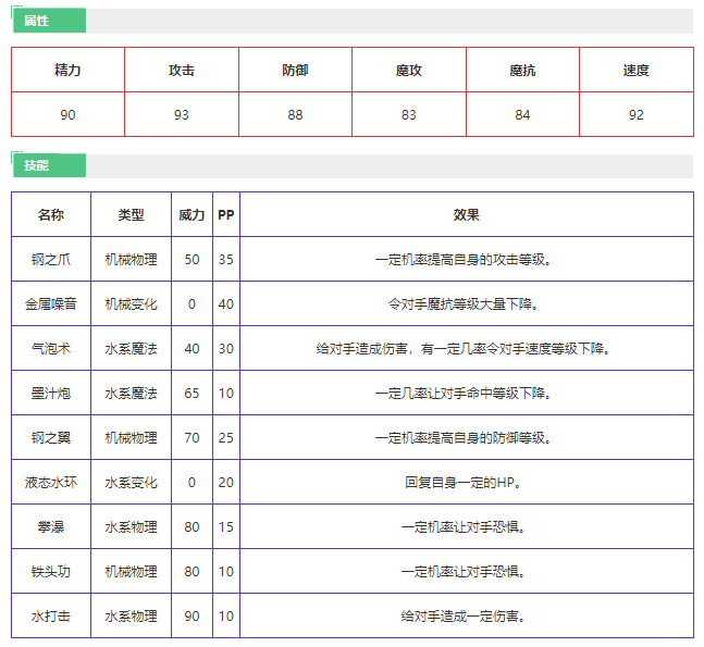 洛克王國深海幽靈怎麼樣