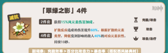 《原神》閒雲聖聖物搭配攻略