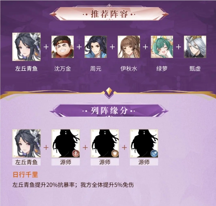 List of skills introduction of Zuoqiu Qingyu in Yuan Zun