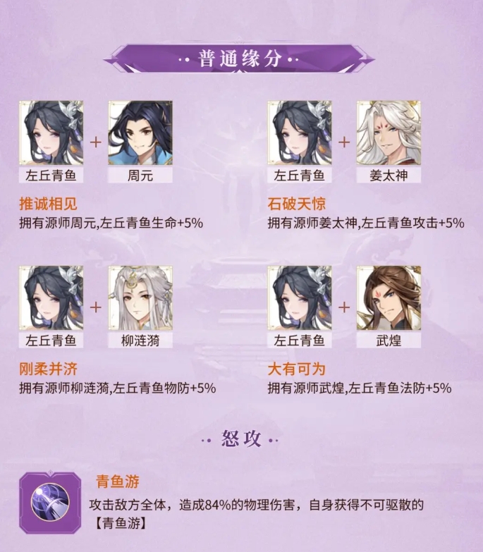 List of skills introduction of Zuoqiu Qingyu in Yuan Zun