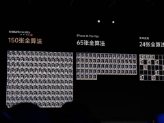 小米14 Ultra支持超级抓拍:能连续抓拍150张 遥遥领先iPhone 15 Pro Max