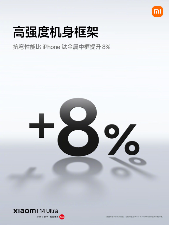 小米 14 Ultra 手机亮相:陶瓷后盖回归,全新“龙铠架构”