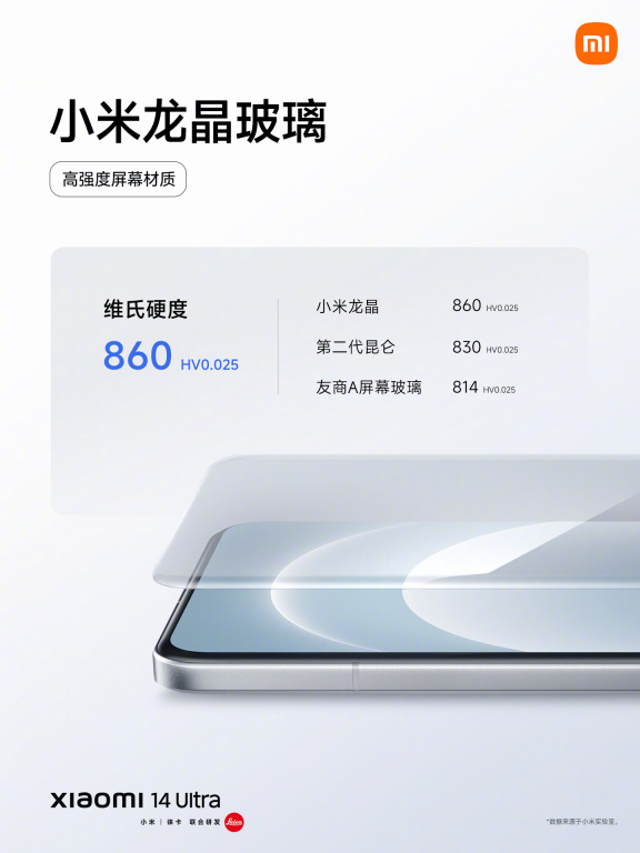 小米 14 Ultra 手机亮相:陶瓷后盖回归,全新“龙铠架构”