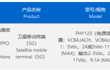 卫星通信版 OPPO Find X7 Ultra 手机通过 3C 认证：支持 100W 快充