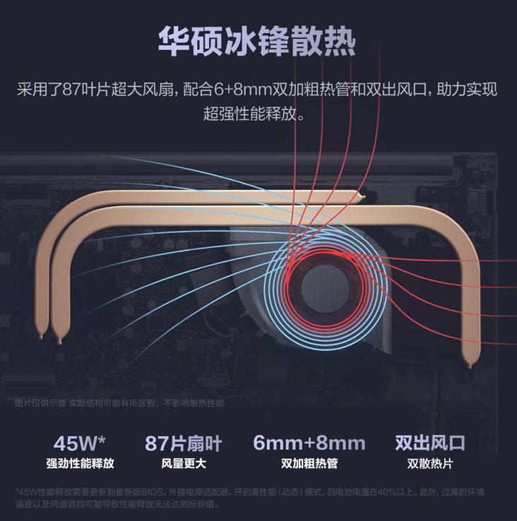 华硕推出无畏 14 2024 款笔记本：i5-13500H、1080P 屏，3799 元