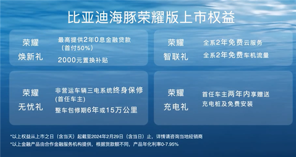 比亚迪全新小型电动车海豚上市，售价9.98万起，配置丰富驾乘体验升级