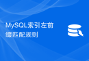 MySQL索引左前缀匹配规则