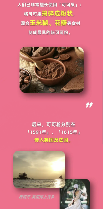 Taobao Big Winner January 7: When was solid chocolate invented?