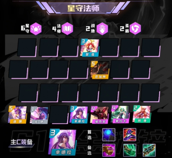 Teamfight Tactics Mobile s3.5 lineup guide