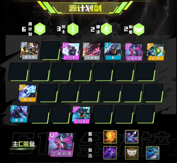 Teamfight Tactics Mobile s3.5 lineup guide