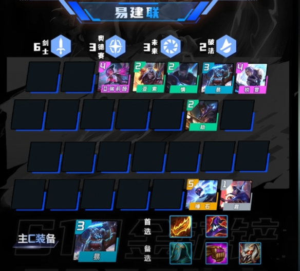 Panduan barisan Teamfight Tactics Mobile s3.5