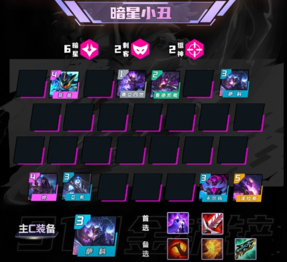 Panduan barisan Teamfight Tactics Mobile s3.5