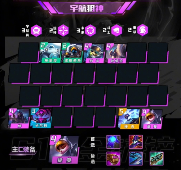 Panduan barisan Teamfight Tactics Mobile s3.5