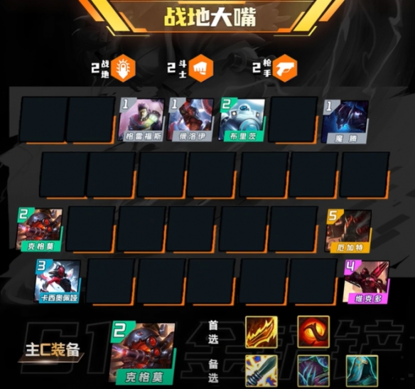 Panduan barisan Teamfight Tactics Mobile s3.5