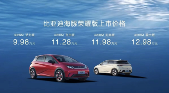 BYD Dolphin Honor Edition launched, with new appearance and many practical configurations