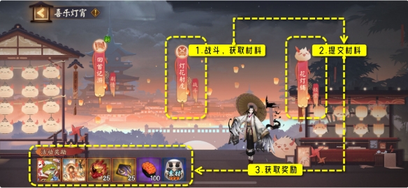 Onmyoji Happy Lantern Festival Hang-up Lineup Recommended