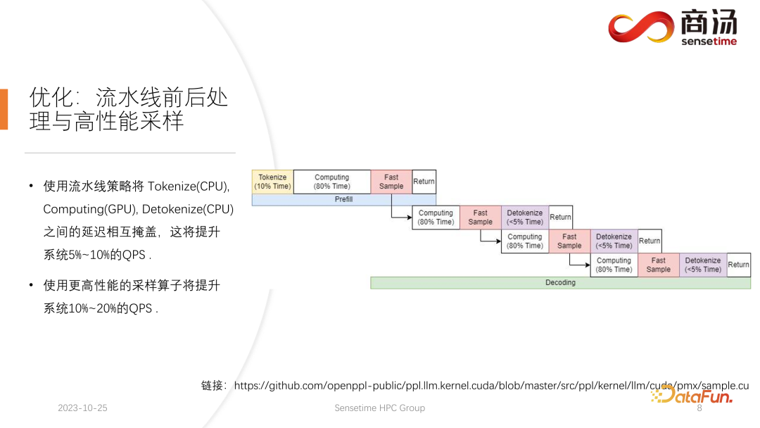 高性能 LLM 推理框架的设计与实现