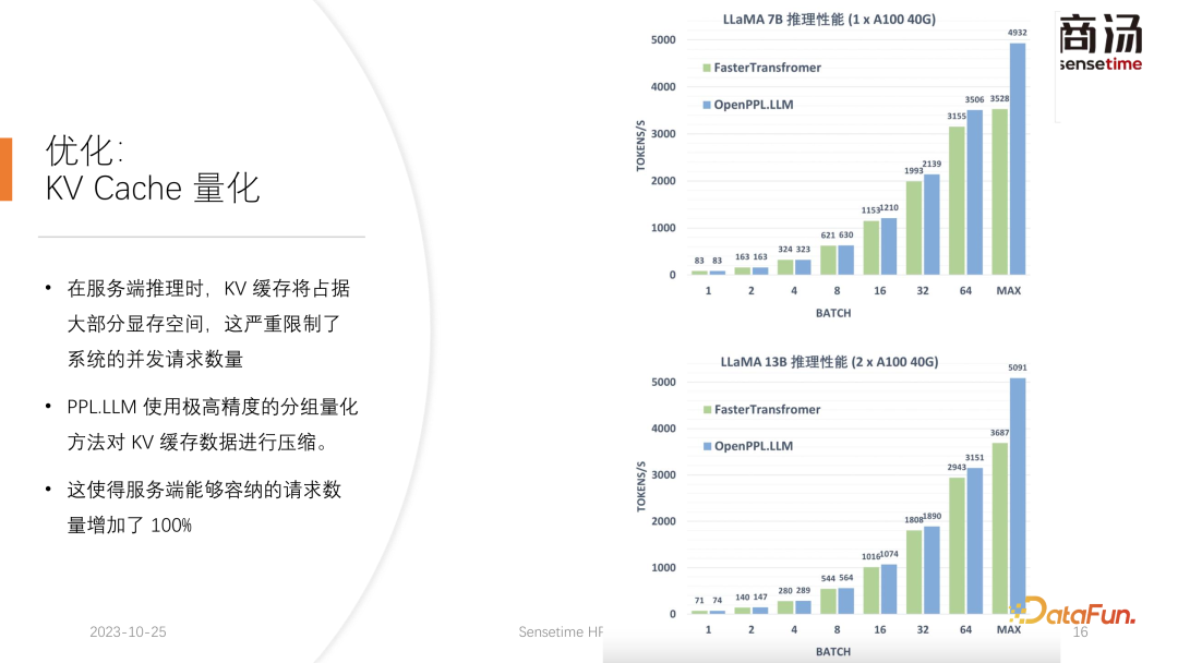 高性能 LLM 推理框架的设计与实现