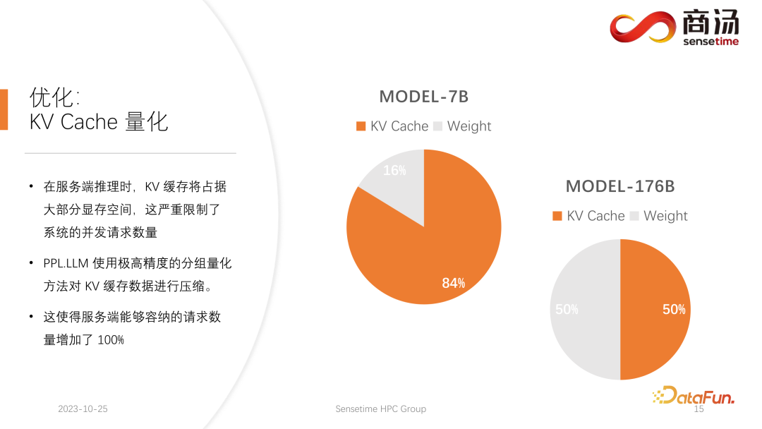 高性能 LLM 推理框架的设计与实现