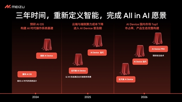 Alter, charmanter Freund kommt nach Hause! Yang Yan wird am 29. Februar an der Meizu-Sonderveranstaltung teilnehmen: die ehemalige Seele von Flyme