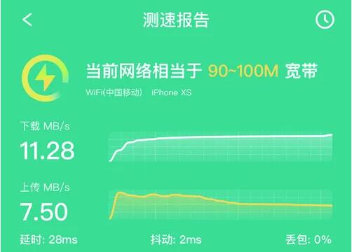 Où 360 Guardian peut-il tester la vitesse du réseau ?