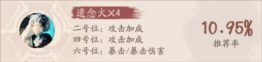 Liste de correspondance Onmyoji Whale Tide Chihime Yuhun 2024