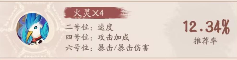 Liste de correspondance Onmyoji Whale Tide Chihime Yuhun 2024