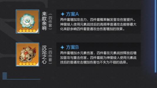 Genshin Impact guide to cultivating Shenli Lingren