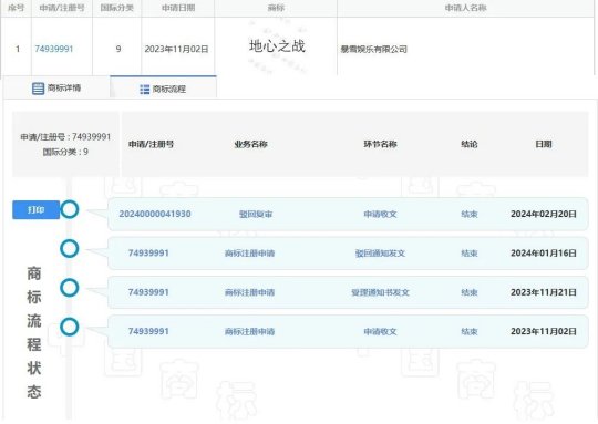 国服招魂失败?暴雪申请魔兽世界最新资料片商标被驳回,国外舅舅又爆猛料!