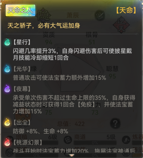 Suggestions on training Xiao Chen in The Strongest Patriarch