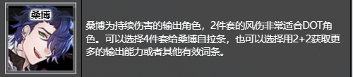 《崩壞：星穹鐵道》晨昏交界的翔鷹獲取位置及推薦角色