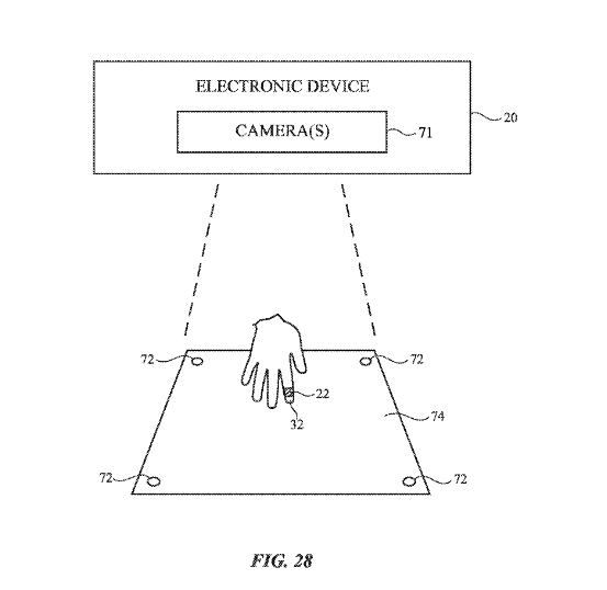 Apples neues Patent enthüllt: Intelligente Ringe/Fingerlinge läuten eine neue Ära der Virtual-Reality-Interaktion ein