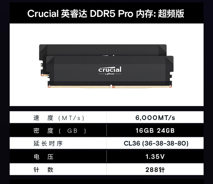 美光英睿达上架 16GBx2 DDR5 6000 Pro 超频内存套条：CL36 时序，首发价 849 元