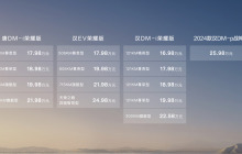 电比油低，比亚迪再出“王炸”，汉唐荣耀版16.98万起