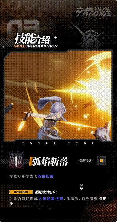 New character in Crossed Front: Ares character introduction list