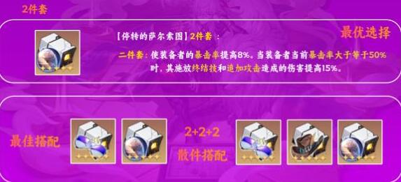 „Honkai: Star Rail “ 2.0 Jingyuan Relics Matching Guide