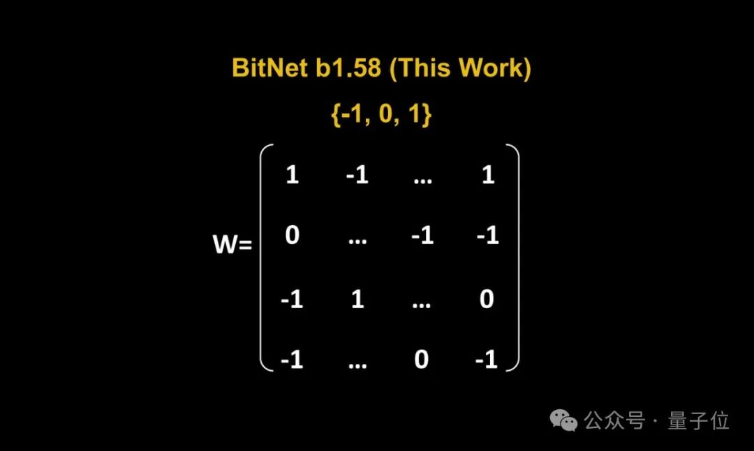 Microsoft の 6 ページの論文は爆発的です: 三元 LLM、とてもおいしいです!