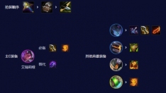 《云顶之弈手游》S3.5源计划刀妹妹阵容玩法介绍