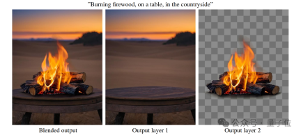 ControlNet作者新作:AI绘画能分图层了!项目未开源就斩获660 Star