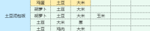 《魔卡少女樱：回忆钥匙》土豆泥包饭食谱配方一览