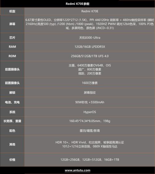 Redmi K70E评测:传承1999遗志 筑Redmi辉煌