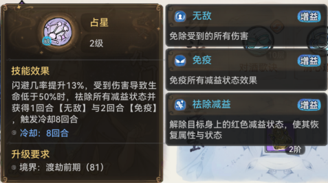 The Strongest Patriarch Xianyuan Disciple Xiao Chen Matching Guide