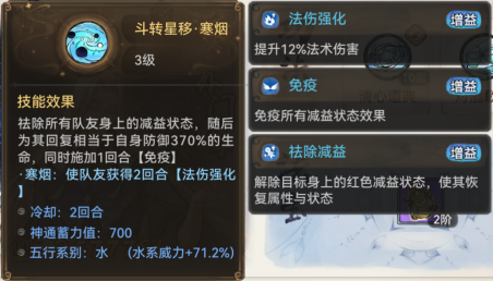 The Strongest Patriarch Xianyuan Disciple Xiao Chen Matching Guide