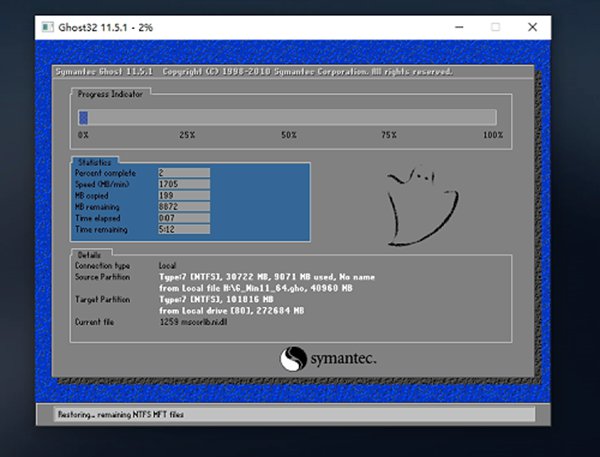 Illustration du didacticiel de réinstallation du disque USB du système en un clic de System Home