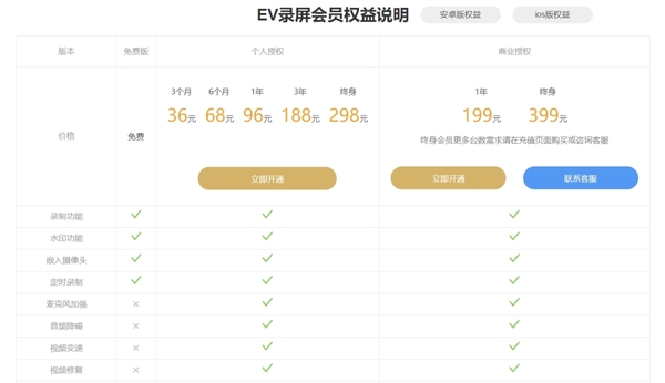 EV 화면녹화 소프트웨어 회원가입이 꼭 필요한가요? Apple 버전과 Android 버전의 EV 화면녹화 멤버십 혜택 및 가격 비교